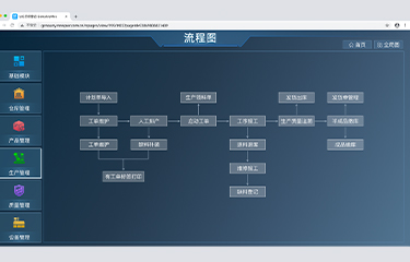 67381顶级游戏·(中国区)官方网站